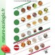 Menu des vers version plastifiée